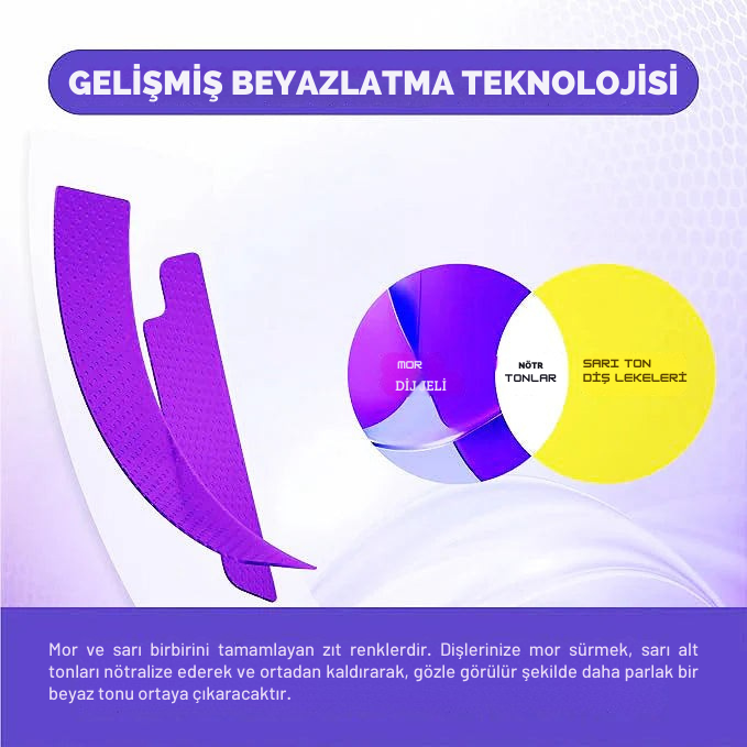 Duyora - Çift Etkili Diş Beyazlatma Bantları