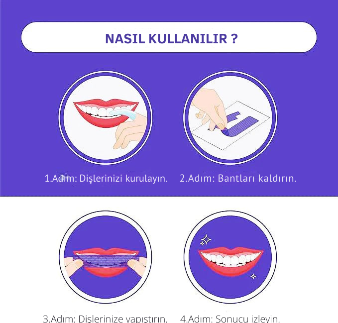Duyora - Çift Etkili Diş Beyazlatma Bantları
